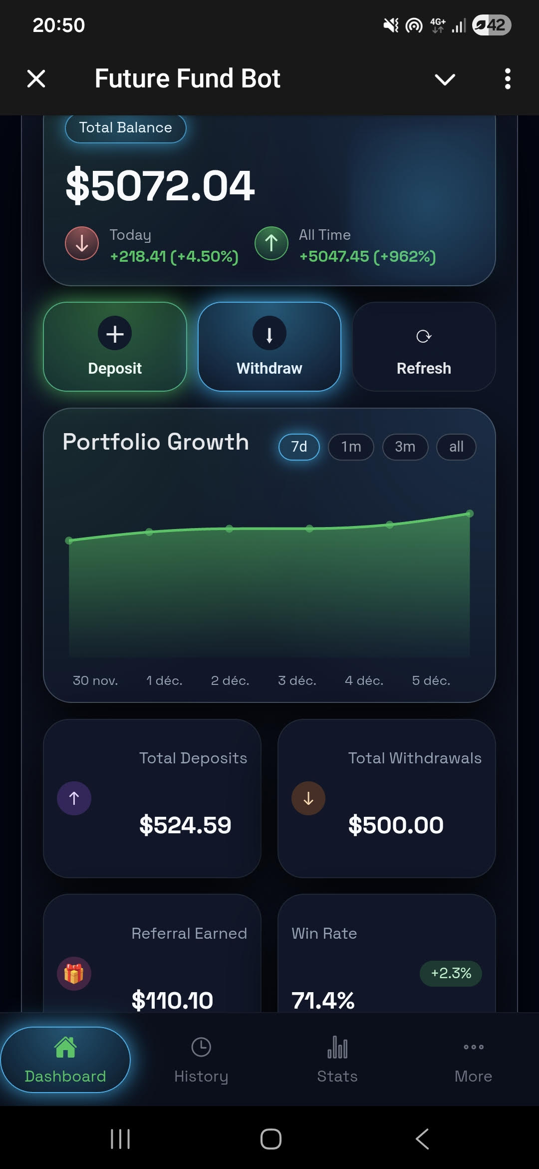 Future Fund Mini App